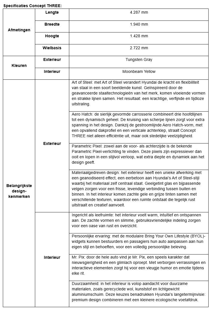 * Specificaties en kenmerken kunnen zonder voorafgaande kennisgeving worden gewijzigd.
