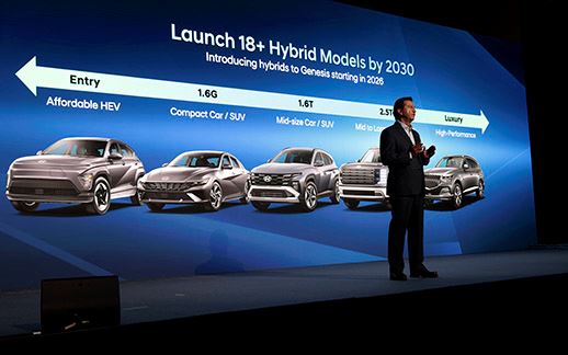 01_Hyundai-deelt-toekomststrategie-tot-2030.jpg