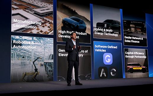 03_Hyundai-deelt-toekomststrategie-tot-2030.jpg