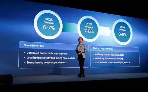 08_Hyundai-deelt-toekomststrategie-tot-2030.jpg