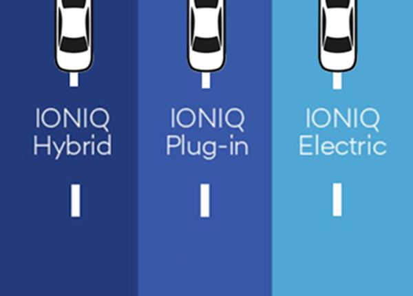 Infographic: de Hyundai IONIQ in een oogopslag