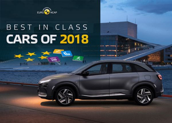 Hyundai NEXO ‘Best in Class’ volgens Euro NCAP