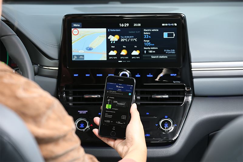 Met Hyundai Bluelink kun je bepaalde functies van de IONIQ Electric op afstand bedienen, zoals het regelen van de airco en het vergrendelen en ontgrendelen van de portieren.