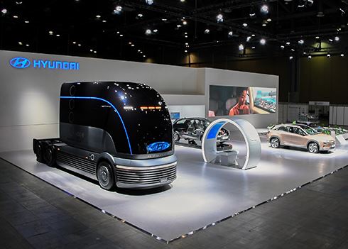 Hyundai en de realisatie van een emissieloze waterstofmaatschappij